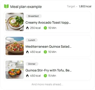 A day of the meal plan with breakfast, lunch and dinner