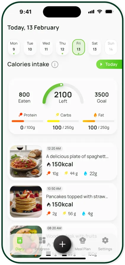 Daily diary with logged meals