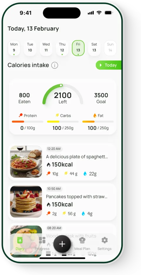 Daily diary with logged meals
