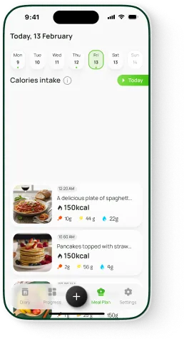 Daily calorie intake screen with the meal diary