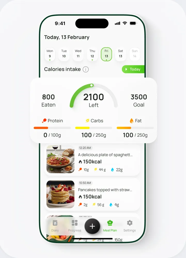 Daily calorie intake screen with the meal diary