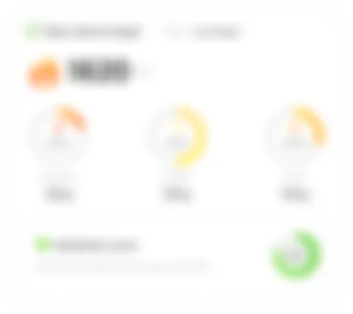 Personalized results dashboard unlocked after the quiz